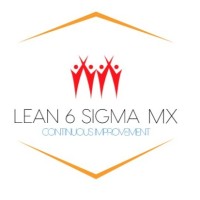 LEAN 6 sigma MX