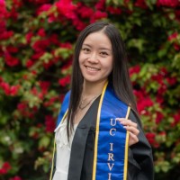 Winnie Yeung Bsn, Rn