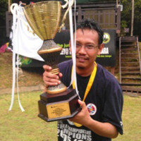 Mohd Anuar Bin Mohamad Ali