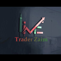Trader Zaim🇦🇪