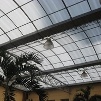 Arquitectura Visual SAS