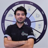 Furkan Demir