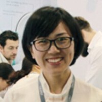 Slina luo