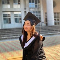 Tsz Kwan Wong