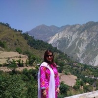 Mrs Ayesha Zubair