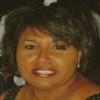 Lita Russell