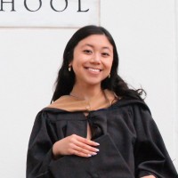 Sofia Lim