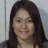 Vivian Mendoza - Besas
