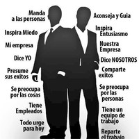 José Manuel Corrales B