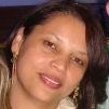 Silvia Cristina Almeida Dos Santos