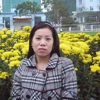 Sa Phan Thi