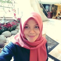 Iffatul Izzah