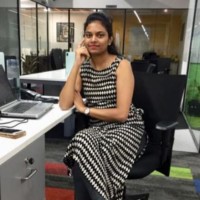 Apeksha R