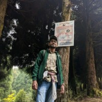 Subhan Dutta