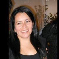 Norma Miranda