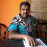 Muruganandan Sivanmalaiappan