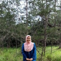Nadiah Anuar