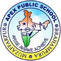 Aps Muz