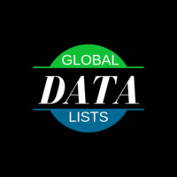 Global Data Lists
