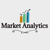 Market Analytics