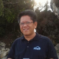Dionisio Bogtae