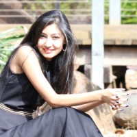 Meggha Thakur