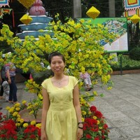 Mai Phuong Tran