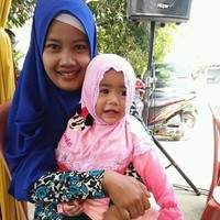anik purwanti purwanti