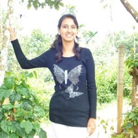 S Sushmitha