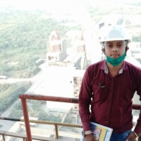 Rohit Mourya