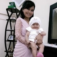 iyank rianty