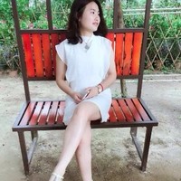 May Wu (Inverter, UPS and Battery)