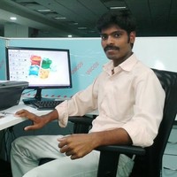 Balamurugan S