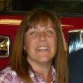 Angela Davies