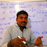 Madhappa Nagappa