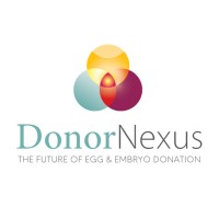 Donor Nexus