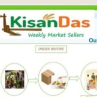 Kisan Das