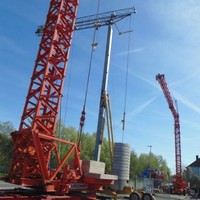 Bouwkranen IMA BVBA Dendermonde