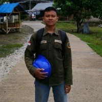 Anhar Karim Mahyudin