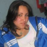 Jennyfer Lopez Marin