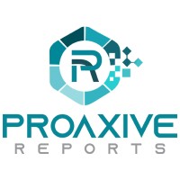 HR Proaxive Reports