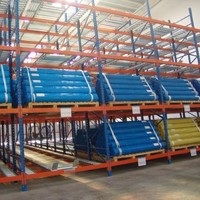 Abhiman Storage Solutions