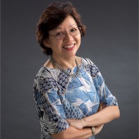 poh hua yap