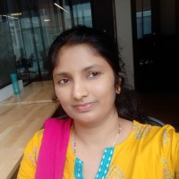 Manjula S.T
