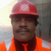 Mesfin Gizaw