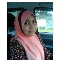 Siti Zulaika Zulkifli