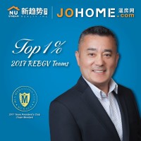 Daniel The Realtor