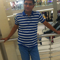 Tauheed Ul Islam