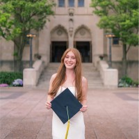 Isabella Muratore, Mph