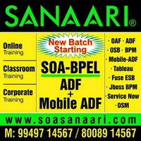 SHIVA Y